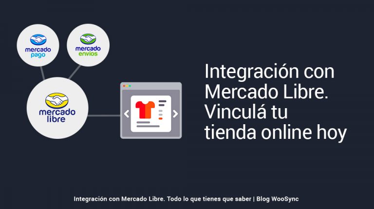 mercado libre mercado pago mercado envios
