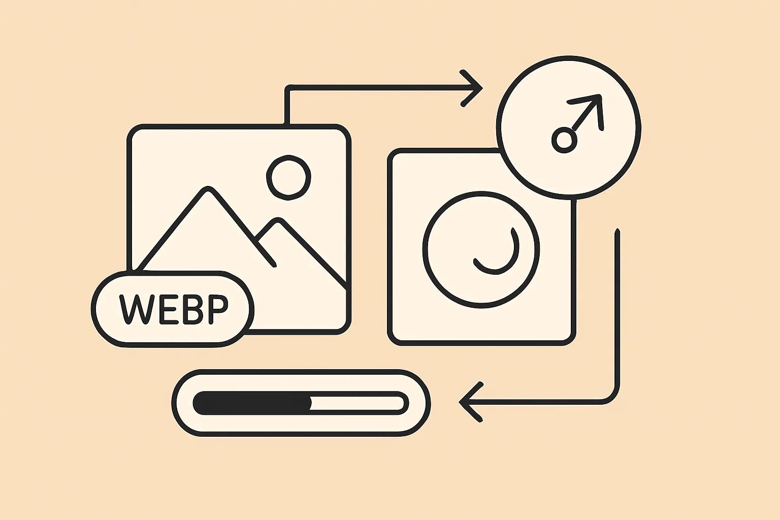 Cómo optimizar las imágenes de tu tienda con WebP y lazy load para cargar 2x más rápido