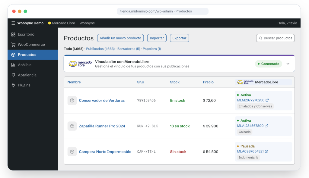 Panel de gestión de productos de WooSync con estado de publicaciones en Mercado Libre