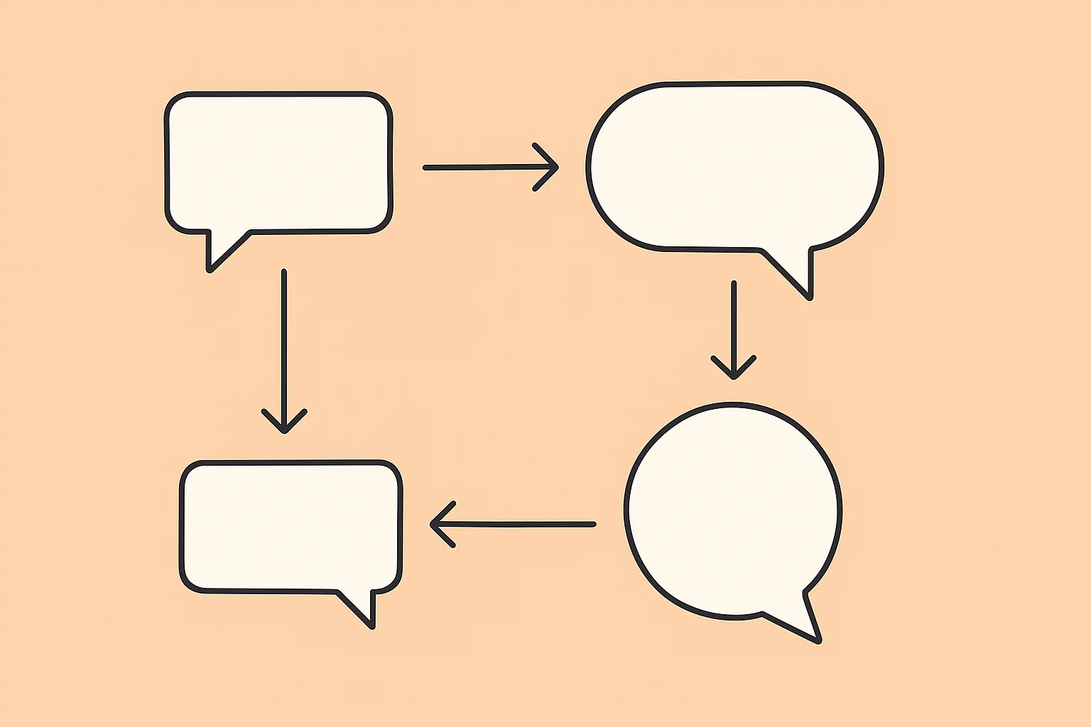 Cómo responder preguntas en Mercado Libre para maximizar conversión (con plantillas)