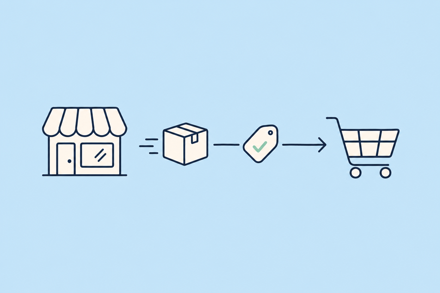Cómo publicar en Mercado Libre desde WooCommerce sin rechazos